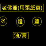 皈依老佛爺-人人有幸福-老佛爺接引儀式